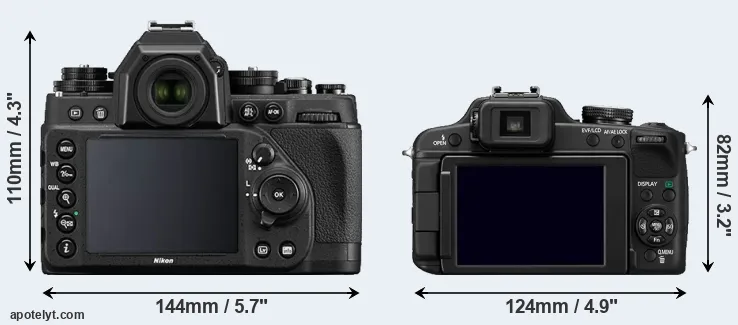Comparison Df or FZ100 rear