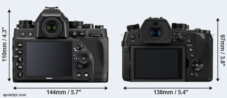 Comparison Df or FZ1000 II rear