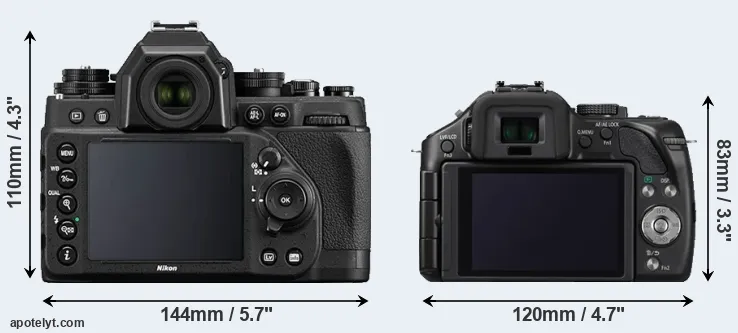 Comparison Df or G5 rear