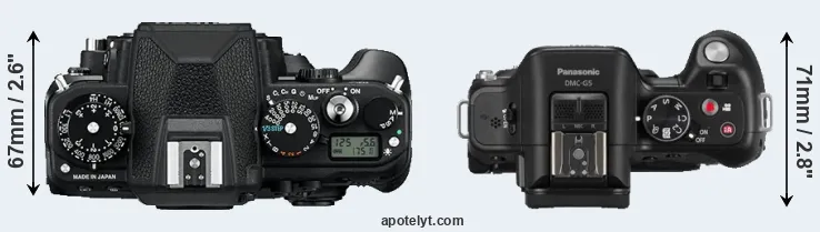 Compare Df versus G5 top