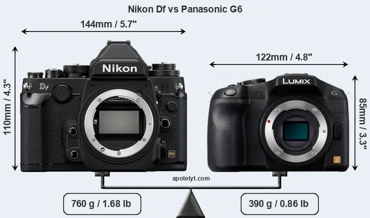 Size Nikon Df vs Panasonic G6