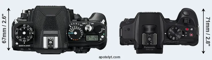 Compare Df versus G6 top