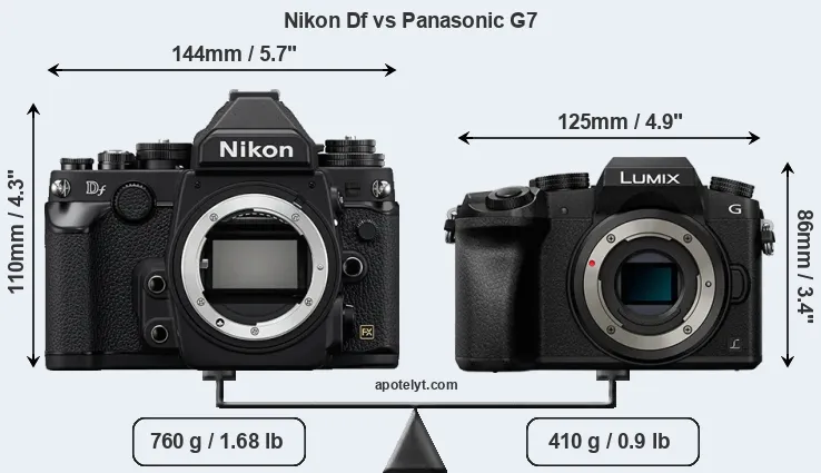 Size Nikon Df vs Panasonic G7