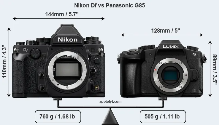 Size Nikon Df vs Panasonic G85