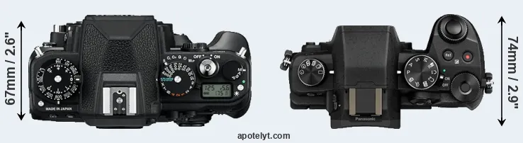 Compare Df versus G85 top