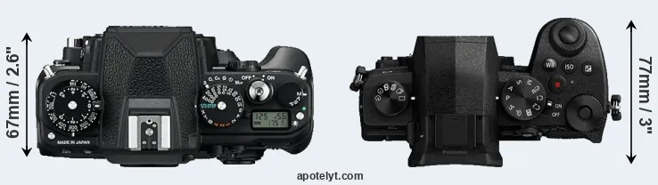 Compare Df versus G90 top