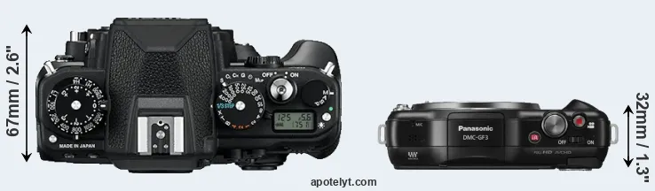 Compare Df versus GF3 top