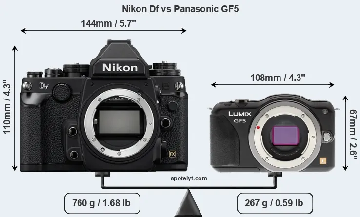 Size Nikon Df vs Panasonic GF5