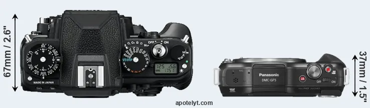 Compare Df versus GF5 top