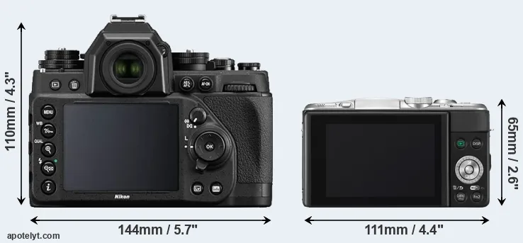 Comparison Df or GF6 rear