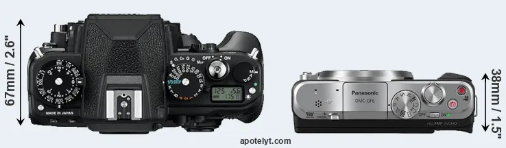 Compare Df versus GF6 top