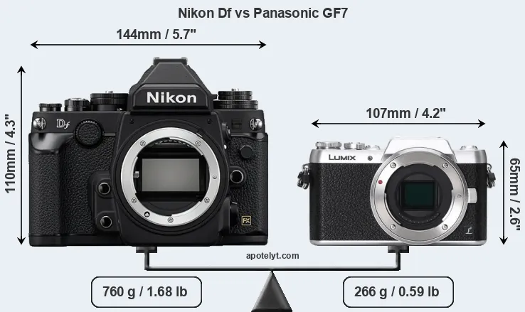 Size Nikon Df vs Panasonic GF7