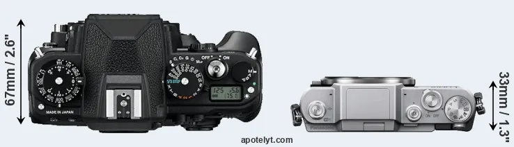Compare Df versus GF7 top