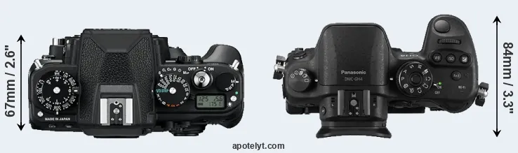 Compare Df versus GH4 top
