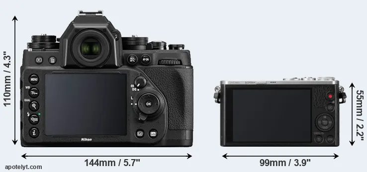 Comparison Df or GM1 rear