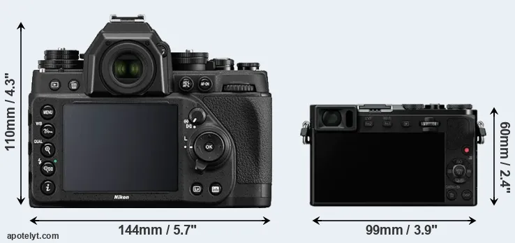 Comparison Df or GM5 rear