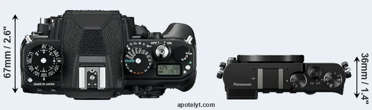 Compare Df versus GM5 top