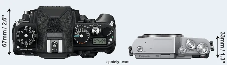 Compare Df versus GX800 top
