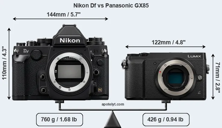 Size Nikon Df vs Panasonic GX85