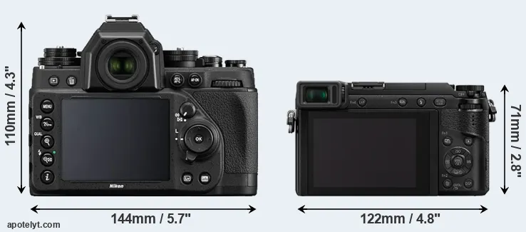 Comparison Df or GX85 rear
