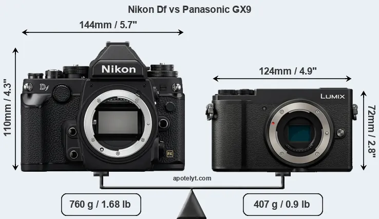 Size Nikon Df vs Panasonic GX9