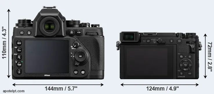 Comparison Df or GX9 rear