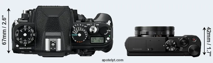 Compare Df versus LX10 top