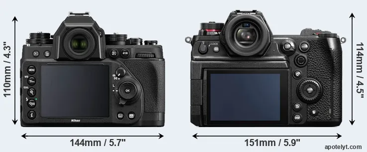 Comparison Df or S1H rear