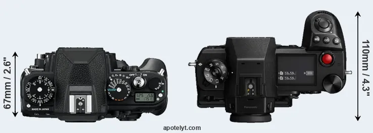 Compare Df versus S1H top