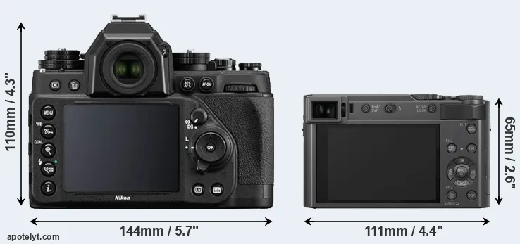 Comparison Df or TZ200 rear