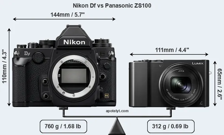 Size Nikon Df vs Panasonic ZS100