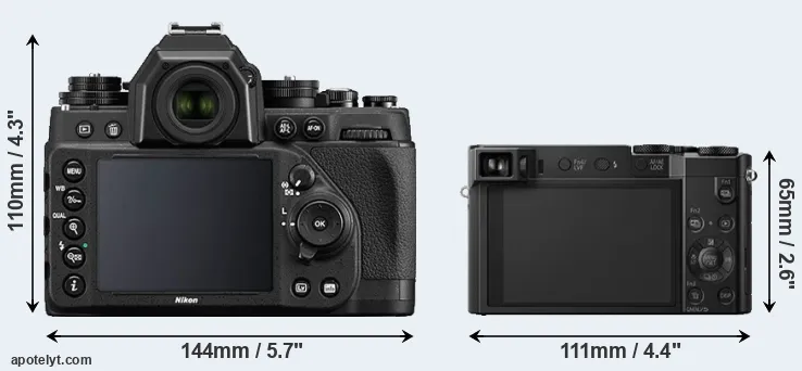 Comparison Df or ZS100 rear
