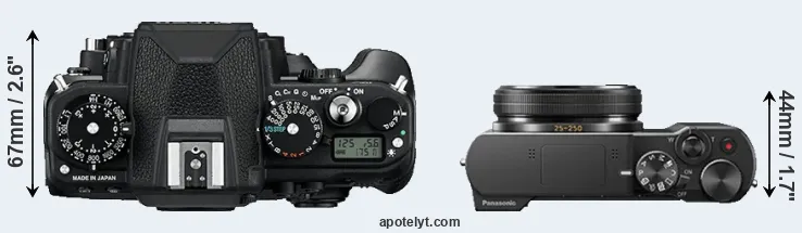 Compare Df versus ZS100 top