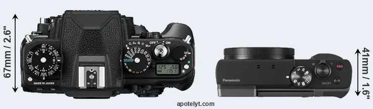 Compare Df versus ZS70 top