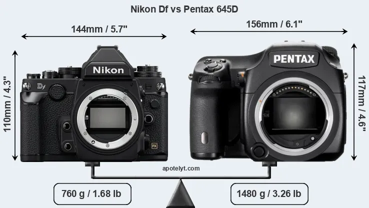 Size Nikon Df vs Pentax 645D