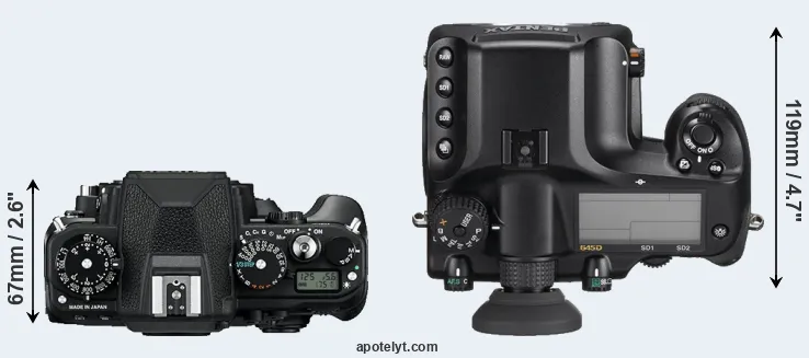 Compare Df versus 645D top