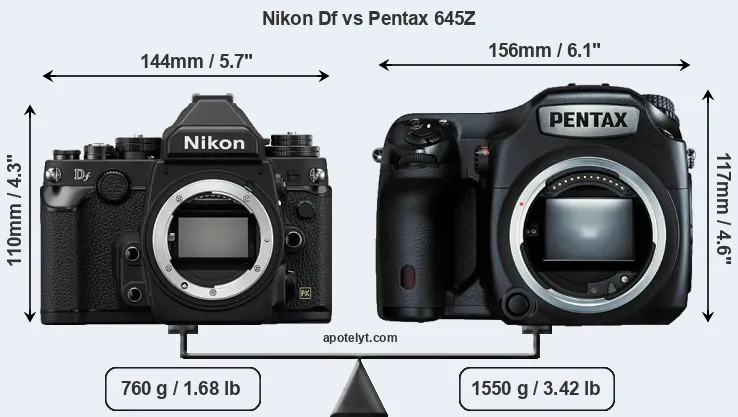 Size Nikon Df vs Pentax 645Z