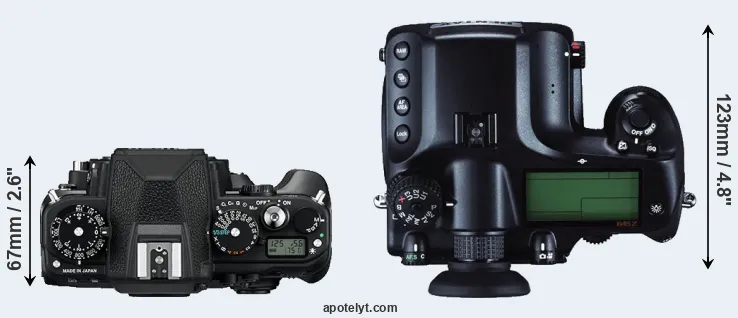 Compare Df versus 645Z top