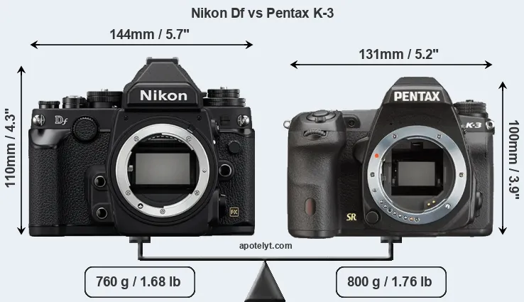 Size Nikon Df vs Pentax K-3