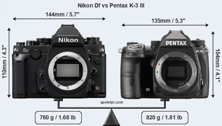 Size Nikon Df vs Pentax K-3 III