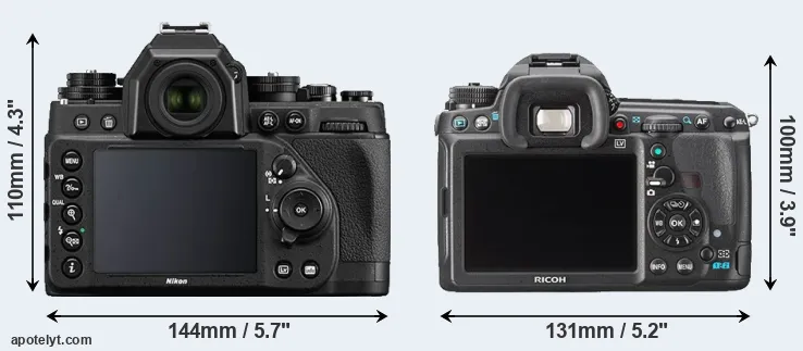 Comparison Df or K-3 rear