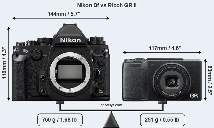 Size Nikon Df vs Ricoh GR II