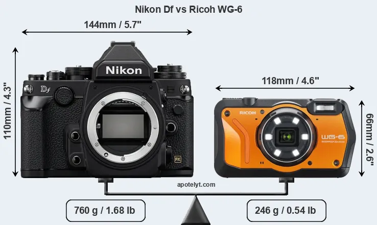 Size Nikon Df vs Ricoh WG-6