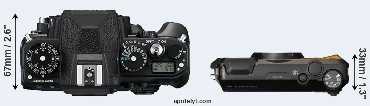 Compare Df versus WG-6 top