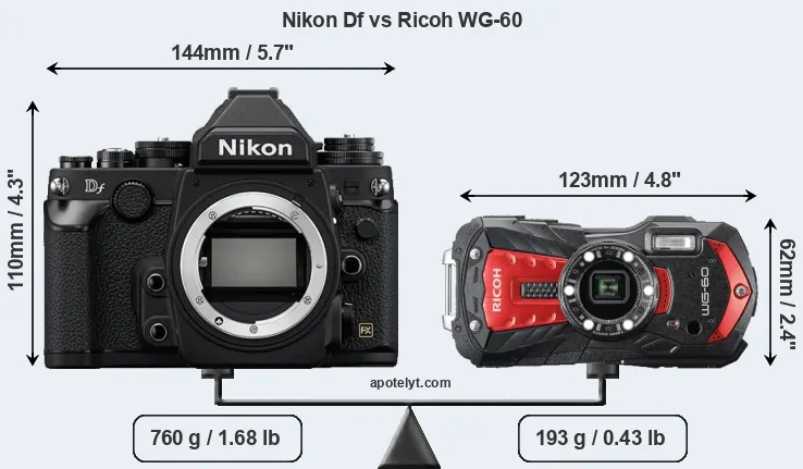 Size Nikon Df vs Ricoh WG-60