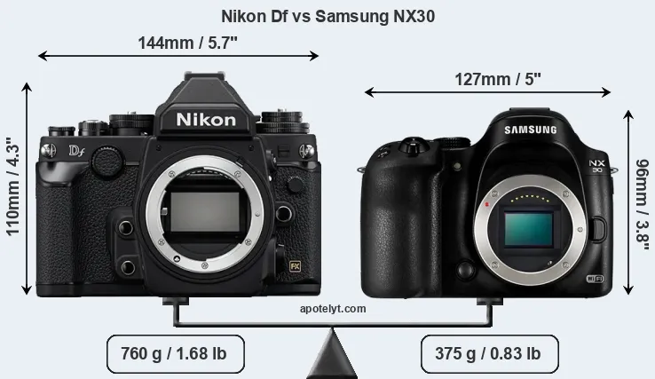 Size Nikon Df vs Samsung NX30