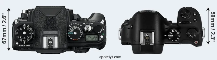 Compare Df versus NX30 top