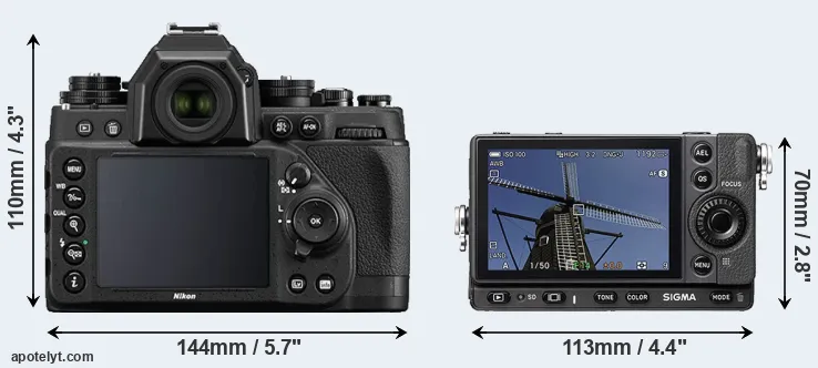 Comparison Df or fp rear