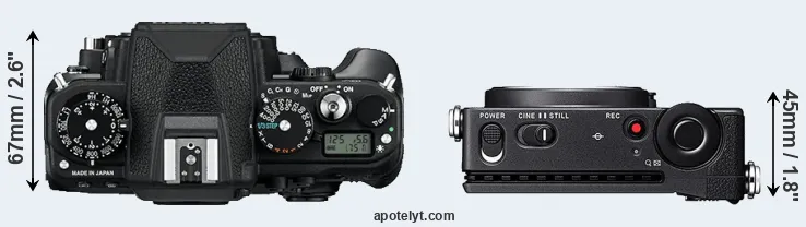 Compare Df versus fp top