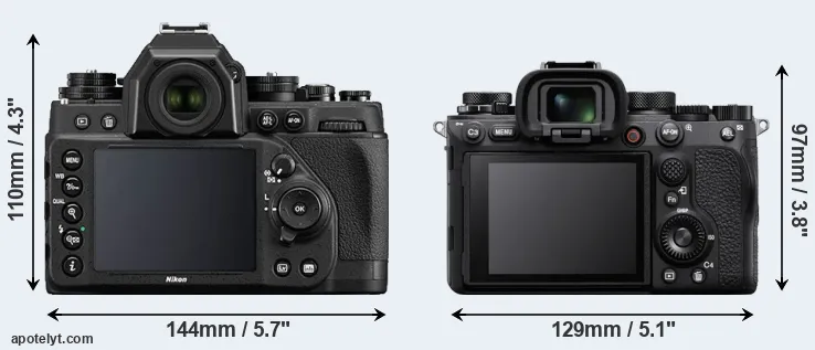 Comparison Df or A1 rear